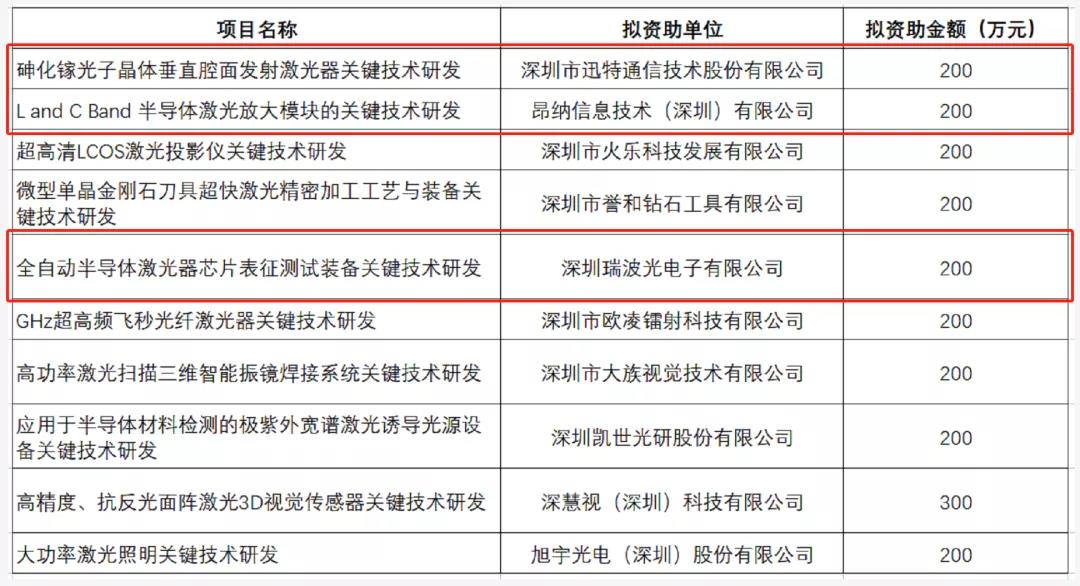 微信图片_20220113155529.jpg