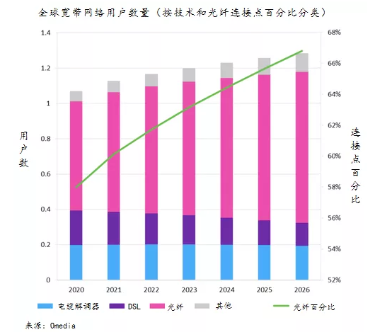 1642410281475059162.png 微信截图_20220117162925.png