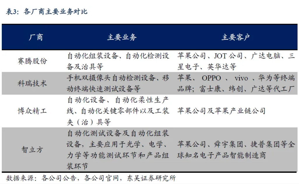 头模组12.png